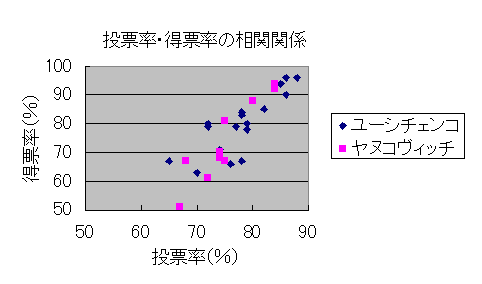 Fujimorizu.gif